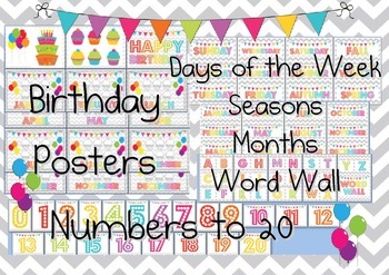 Months Of The Year Birthday Chart