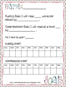 Chevron Goal Sheets for Reading and Math by SpeciaLKuhnEducator | TPT