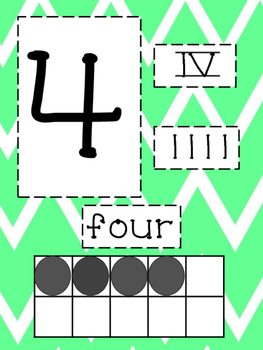 Chevron Number Cards by Tiffany Reinhart | Teachers Pay Teachers