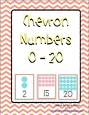 Chevron Number Posters 0 - 20 (Peach)