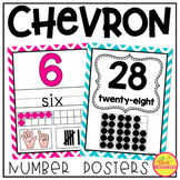 Chevron Number Posters 0-20 and 0-30