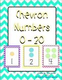 Chevron Number Posters 0 - 20 (multi-colored)