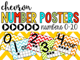Chevron Number Posters 1-20 {Multi-Color}