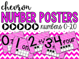 Chevron Number Posters 1-20 {Pink}