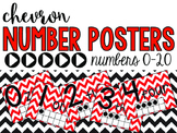 Chevron Number Posters 1-20 {Red}