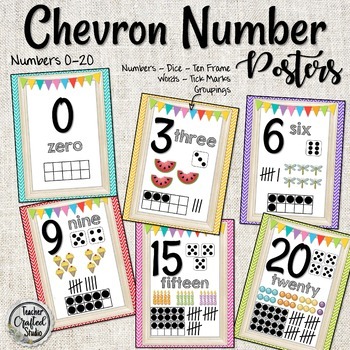 Preview of Chevron Number Posters - Numbers 0-20