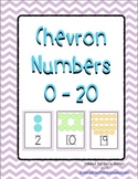 Chevron Number Posters 0 - 20 (Purple)