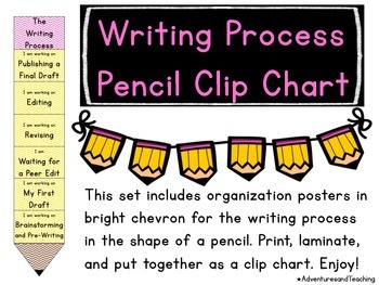 Writing Process Clip Chart