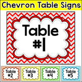 Chevron Classroom Theme Table Signs - Editable