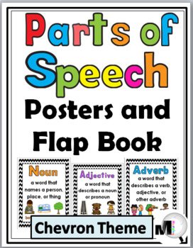 Preview of Chevron Classroom Decor Parts of Speech Posters