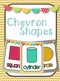 Chevron Themed Shape Posters