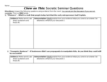 Preview of Chew on This - Socratic Seminar
