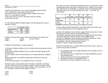 Preview of Chi-Square AP Review- for AP Stats