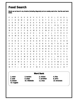 IHop Menu Math by CBronsdon Curriculum