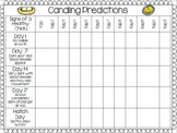 Chick Hatching- Candling Predictions Chart