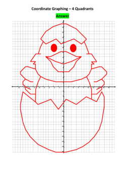 Chick in Egg Coordinate Plane Graphing by Pooley Productions | TPT