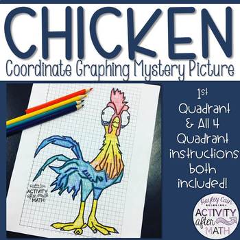 Preview of Chicken Coordinate Graphing Picture Quadrant 1 & All 4 Quadrants