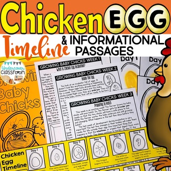 Preview of Chicken Egg Incubation Timeline & Passages | Chicken Life Cycle