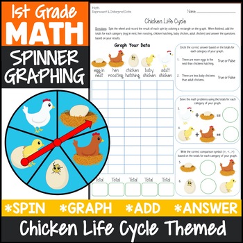 Preview of 1st Grade Math Graphing Chicken Life Cycle Activity {Math Center 1st Grade}
