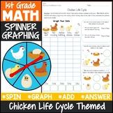 1st Grade Math Graphing Chicken Life Cycle Activity {Math 