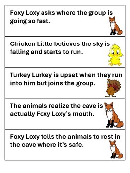 Preview of Chicken Little Comprehension Activities