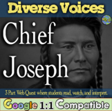 Chief Joseph Web Quest Activity | Diverse Voices Project |