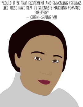 Preview of Chien-Shiung Wu Poster | Famous Scientist Posters | STEM