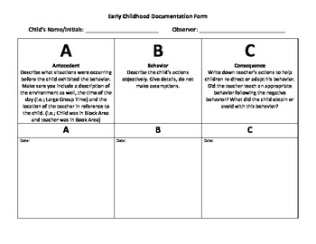 Preview of Child Behavior Documentation Form -ABC Format