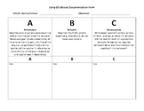 Child Behavior Documentation Form -ABC Format