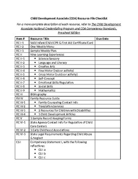 Preview of Child Development Associate (CDA) Resource File Checklist