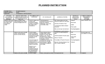 Preview of Child Development Curriculum Planning
