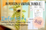 Child Development Infertility Lesson Plan Classroom & Virt