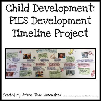 child development final project ideas
