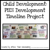 Child Development: PIES Development Project