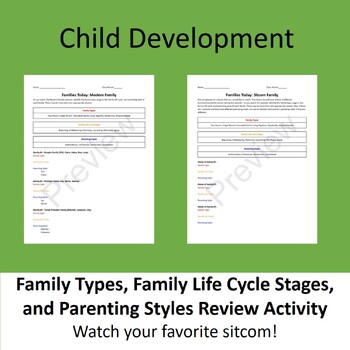 Preview of Child Development: Parenting Styles, Familes Types & Stages of Family Life Cycle