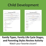 Child Development: Parenting Styles, Familes Types & Stage