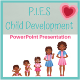 Child Development: Safe Learning Environment PPT Presentation