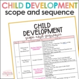 Child Development Scope and Sequence