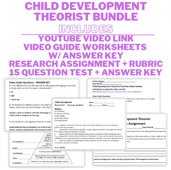 Preview of Child Development Theorist Bundle