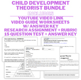 Child Development Theorist Bundle