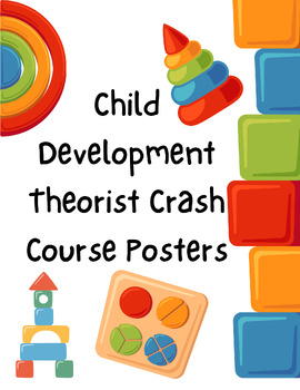 Preview of Child Development Theorist Posters