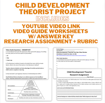 Preview of Child Development Theorist Video Guide & Research Project