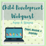 Child Development Theorist Webquest Ages & Stages