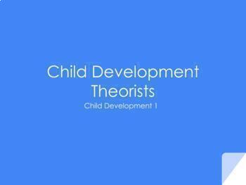 Preview of Child Development Theorists Google Slides