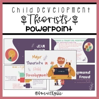 Preview of Child Development Theorists Google Slides Presentation (PowerPoint)