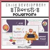 Child Development Theorists Google Slides Presentation (Po