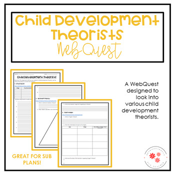 Preview of Child Development Theorists | WebQuest