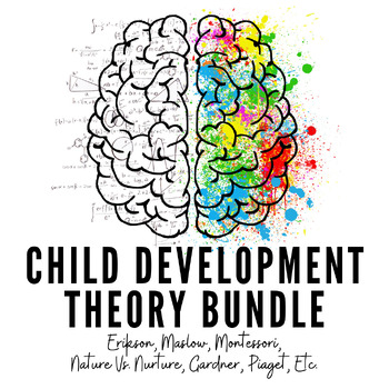 Development Theory Bundle (Erikson, Maslow, Montessori, Nature v. Nurture)
