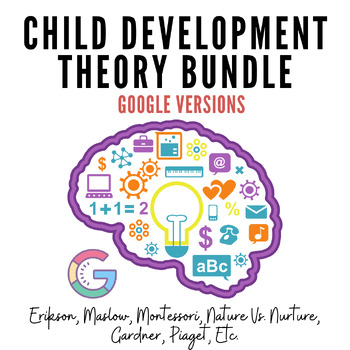 Preview of Child Development Theory Bundle (Erikson, Maslow, Montessori, Gardner) - Google