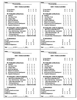 Preview of Child Development unit 4 course workbook rubric score sheet